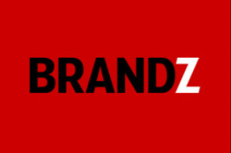 Brand rise. Brandz. Edwards Brandz. Бренд z. Global brands gif.