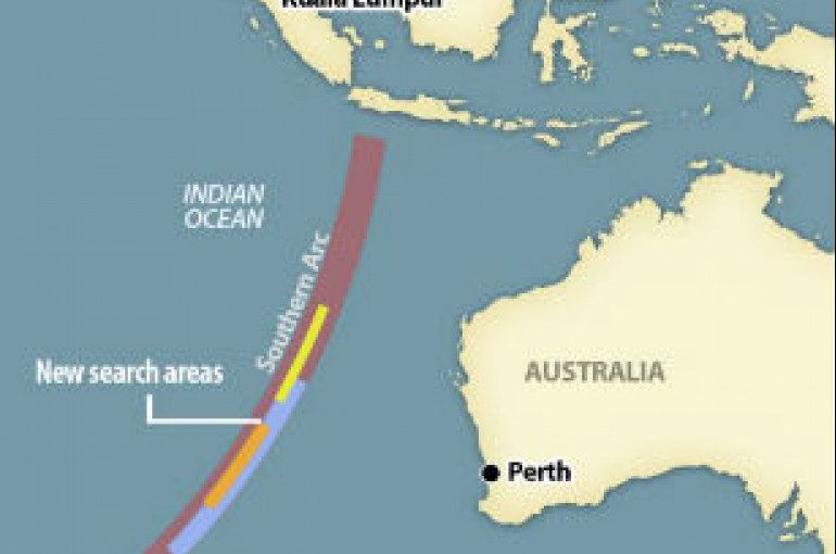 Search areas. Kiwi Airlines.